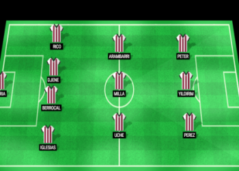 Real Betis vs Getafe Predictions: Our Top Betting Tips Today!