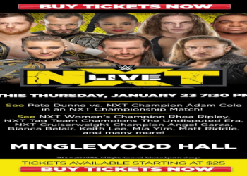 WWE Supershow Coming to Johnson City TN:  See Your Favorite Superstars