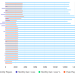 Want to know the Deadlock Playercount? Get the latest stats.