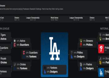Dodgers Phillies: Who Will Win? Heres What You Need to Know Today!