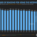 Whats Up With LIV Viewership? A Simple Look at the Numbers!