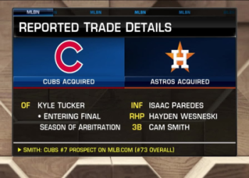 How do I get traded in MLB The Show 24? Easy steps to switch teams!