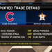 How do I get traded in MLB The Show 24? Easy steps to switch teams!