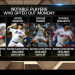 How Long Do Players Last in MLB The Show 23 (Durability in MLB The Show 23 Explained Simply for New Players)