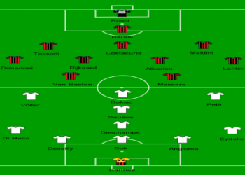 Olympique de Marseille vs LOSC Lille Lineups:  Team News & Starting Players (The Ultimate Preview)