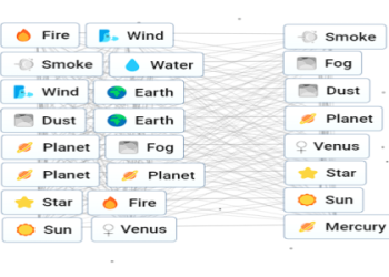 Crafting Brick: How to Make Brick in Infinite Craft