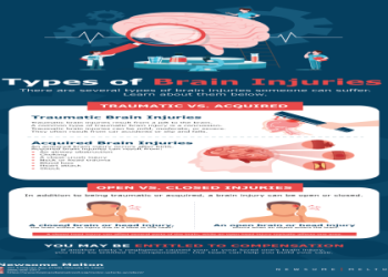 Georgia Tech Injury Claims: What to Do After an Accident Happened