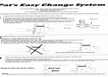 How to use Wyattsticks? Follow these easy steps and you will get started quickly.