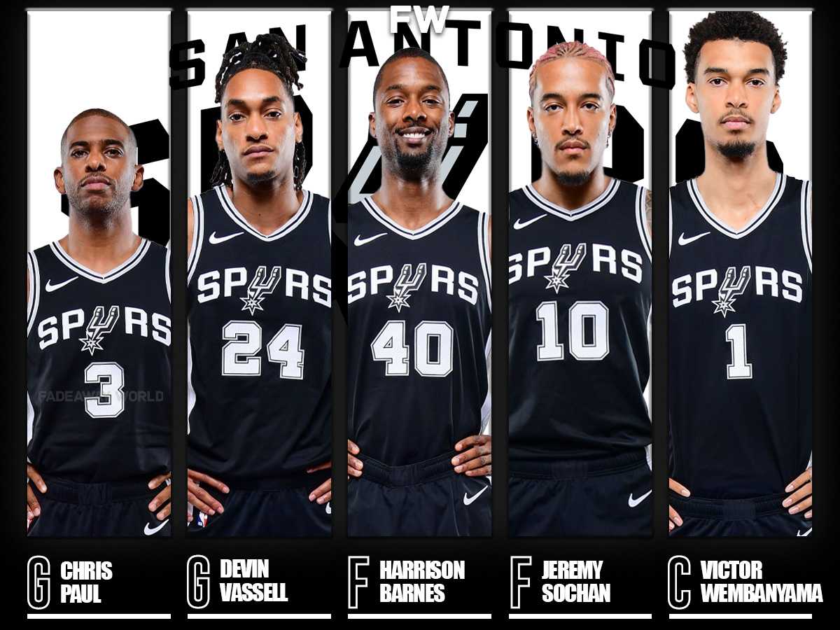 Breaking Down the Spurs Starting Lineup: Get the Latest Scoop Here!