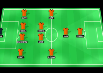 Houston Dynamo vs Real Salt Lake Prediction: Is a Draw Likely? (Match Analysis for Beginners)