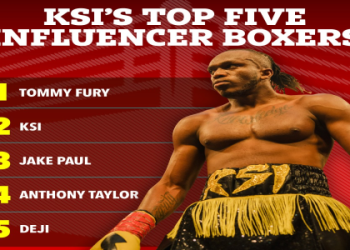 KSI vs Tommy Fury Appeal: What Are The Chances? Heres What Fans Are Saying!