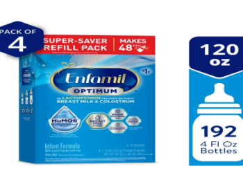 Whats the Optimum Sports Package Price? (Compare & Save)