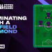 Diamond Formation in Soccer: Simple Guide & Tactics