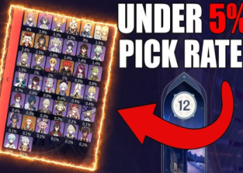 Text Enlarger Bio in Genshin: Cant Read? Fix It Fast! (Solve small text problems)