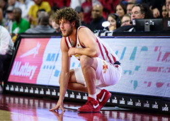 Iowa State Injury Report: Key Players Hurt This Week?