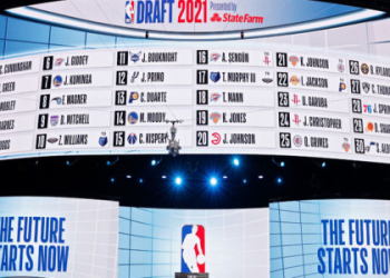 Aaron Gordon Wingspan: Get the Details on His Impressive Arm Length Now!