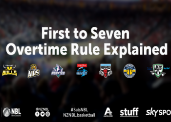 Finland vs New Zealand Basketball Prediction: Who Wins This Matchup? Simple Tips!