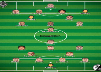 Freiburg vs Backa Topola: Quick Prediction and Match Preview