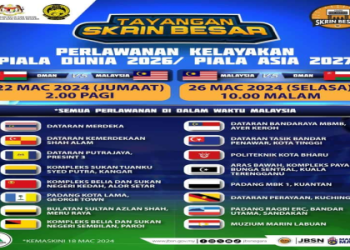 Need a Malaysia vs Oman Prediction? Check This Out!