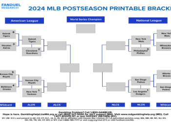 Home Run Bets Today: Top Picks and Predictions for Big Wins!