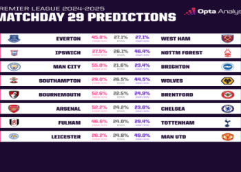 Iraq vs Jordan Prediction: Easy-to-Understand Match Analysis!