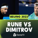 Who wins the grigor dimitrov vs bergs prediction? Read our simple match breakdown before the game begins.