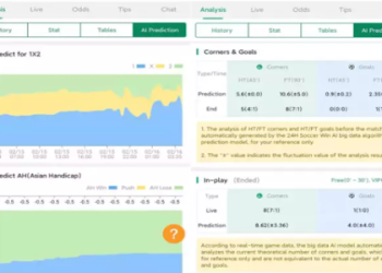 Looking for the best nk maribor vs botev plovdiv prediction? Find easy tips and informed opinions for your game guess here.