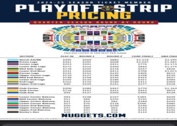 Where can I buy tickets for wwe in denver 2024? Find the best available seats right now!