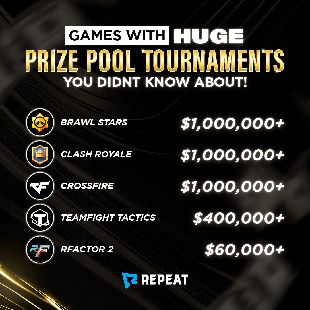 What is the huge prize pool for the moba tournament 2023 (discover exactly how much the winning teams can earn)