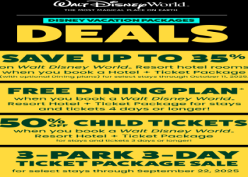 WWE Fresno show? Check dates now!