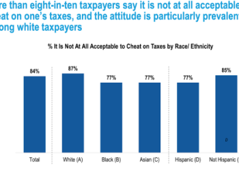 Can you actually use an mlb the show cheat online? Learn about fair play rules and account safety first.