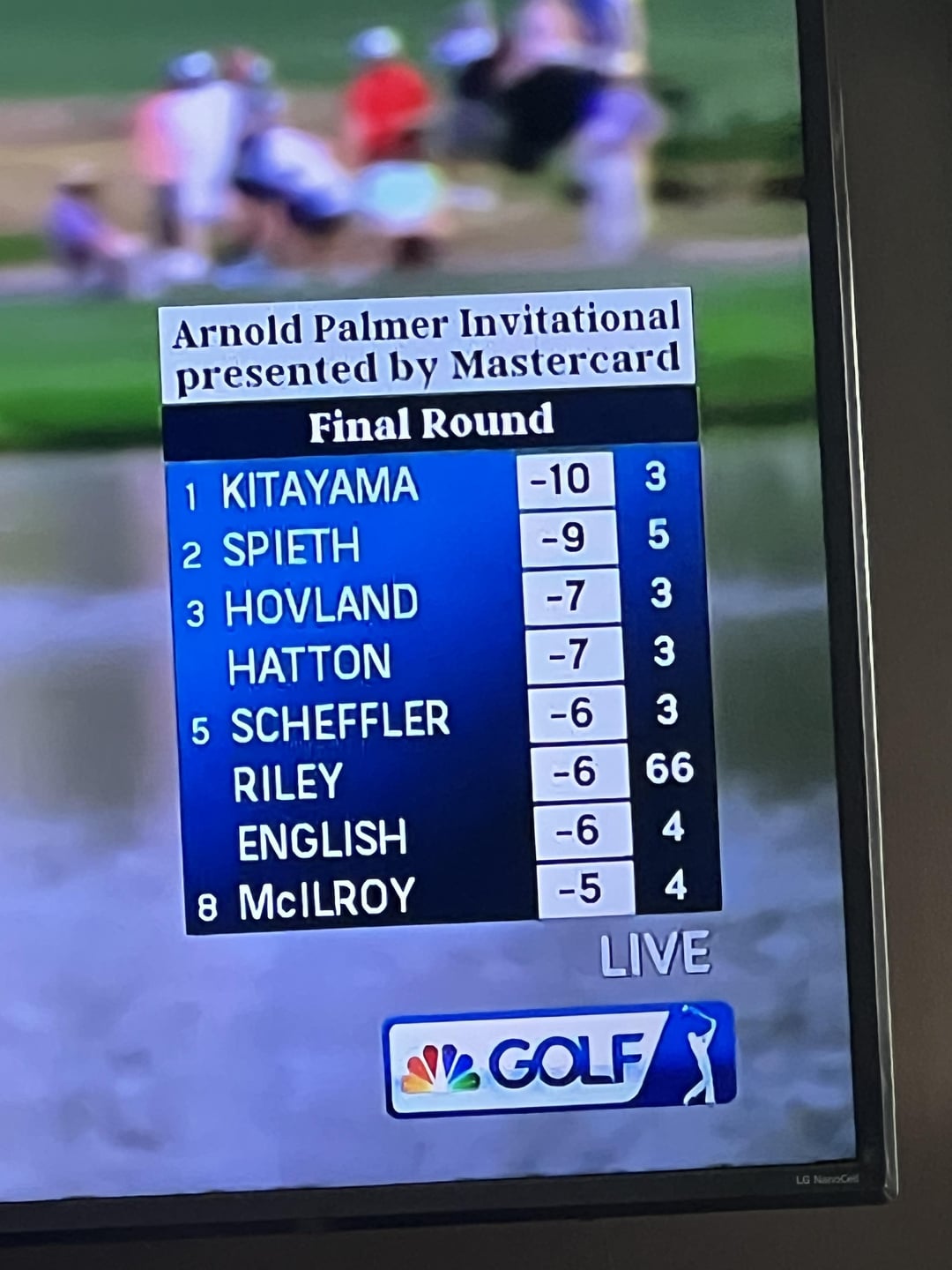 PGA Golf: Understanding What the Asterisk Means on Leaderboard